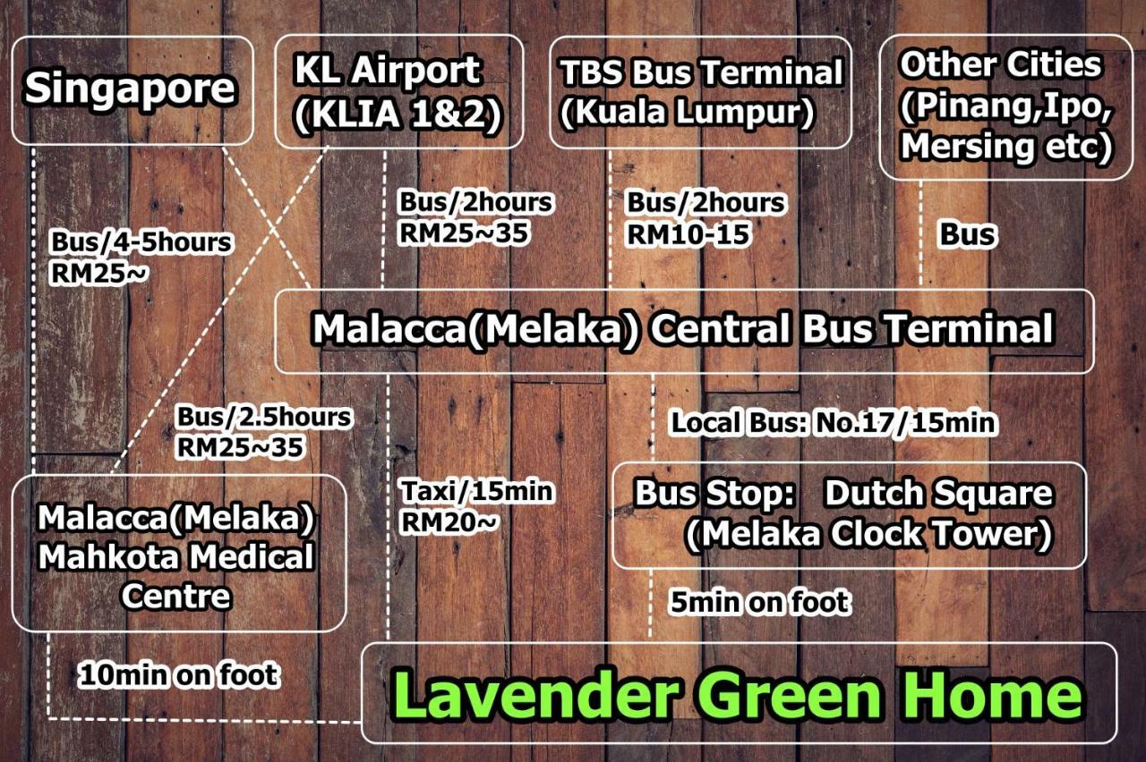 Lavender Green Home Malacca Esterno foto